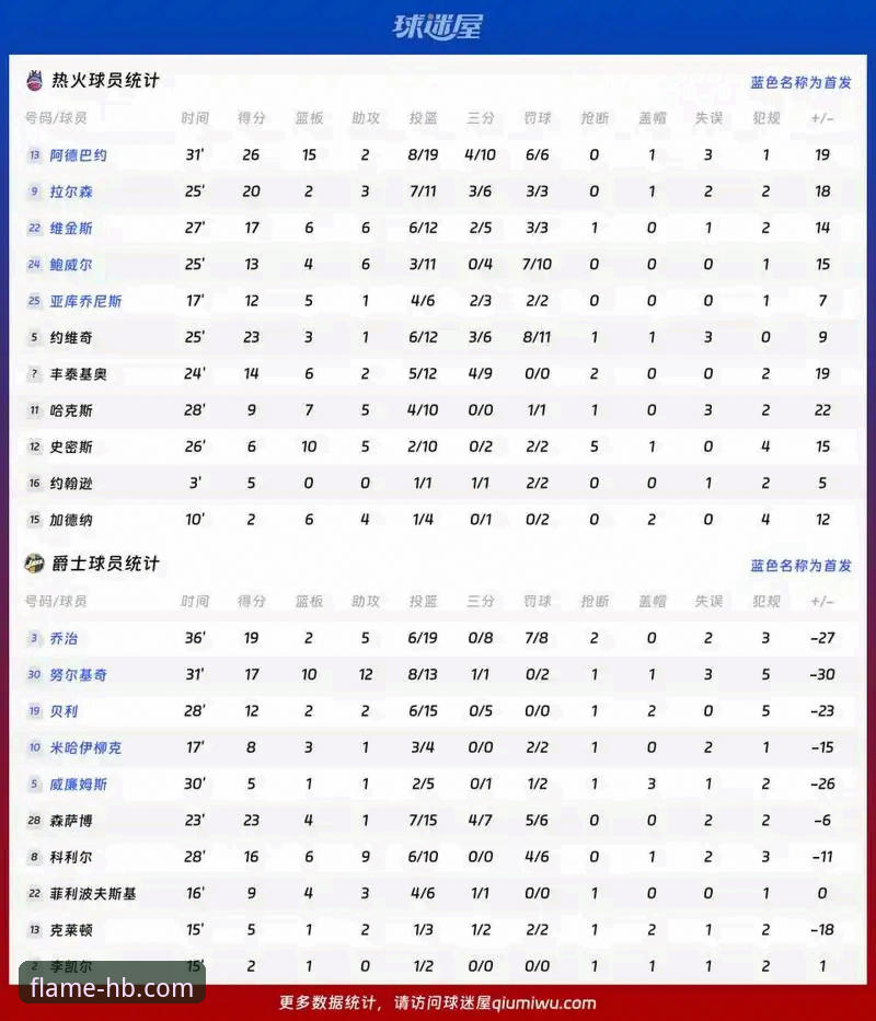 火博体育手机客户端 HB火博体育平台深度评测:手机客户端实战体验与赔率查询全解析
