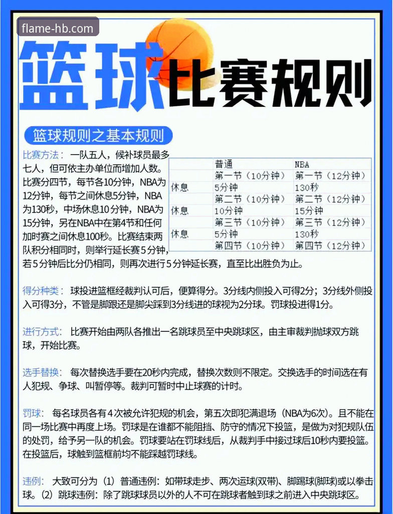 火博体育篮球安卓版下载安装与使用教程：从入门到精通