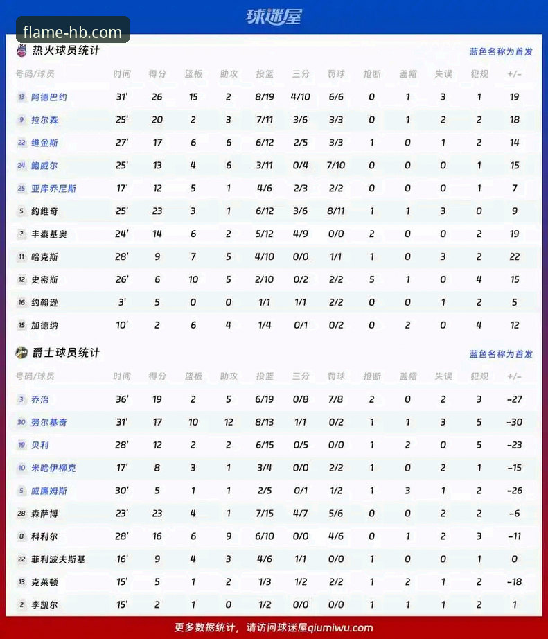 火博体育平台 巴斯克德比深度评测:从门迪佐罗萨到HB火博体育,足球数据分析的全新视角